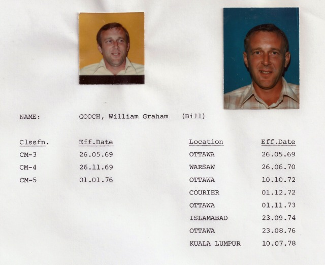 Gooch, William Graham