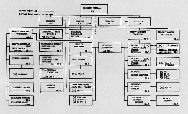 Cm reunion 1 folder182